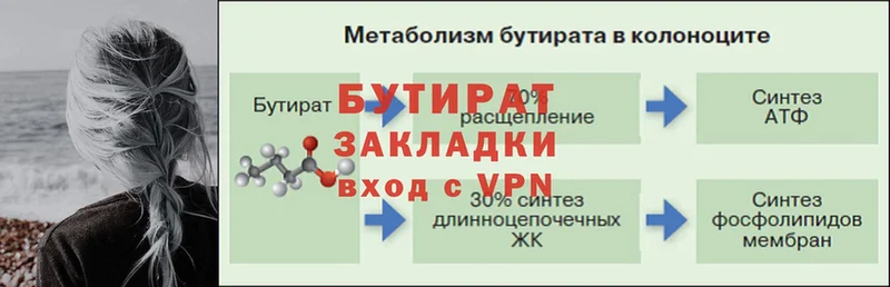 Бутират BDO  Белоусово 